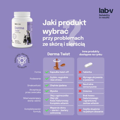 pol_pm_Derma-Twist-wsparcie-skory-siersci-i-bariery-ochronnej-dla-psow-i-kotow-60-kapsulek-twist-off-222_7.jpg