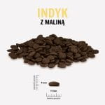 INDYK-MALINA-150x150.jpg